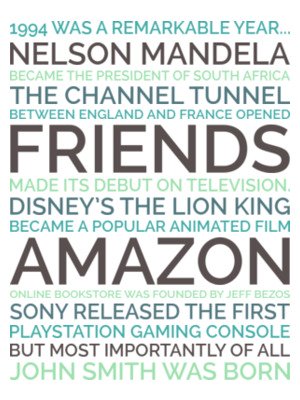 personalized 30th birthday poster preview
