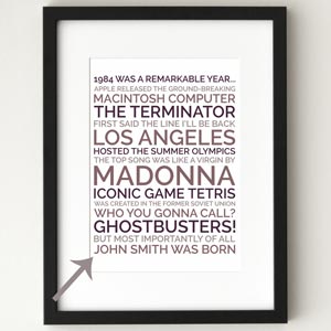 40th Birthday Quotes 40th Birthday Quotes