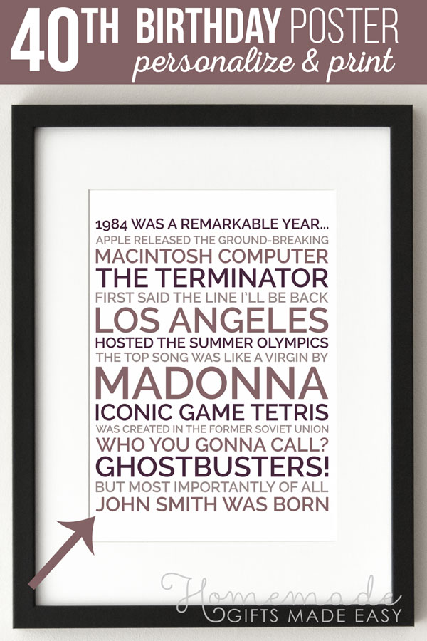 personalized poster unique 40th birthday gift