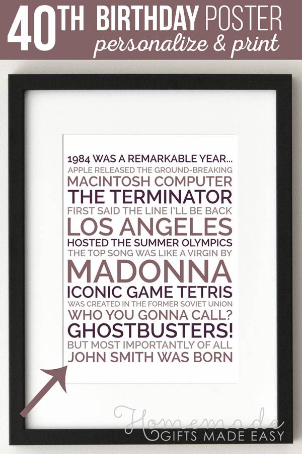 Funny 40th Birthday Gag Gifts