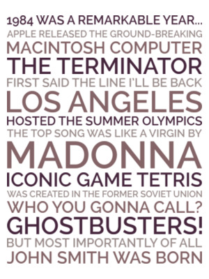 personalized 40th birthday poster preview