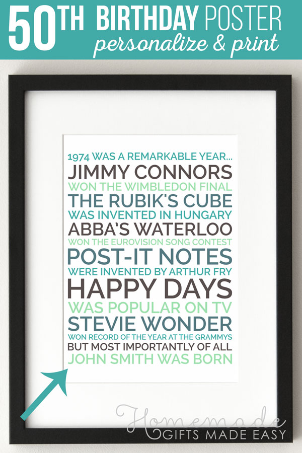 personalized poster unique 50th birthday gift