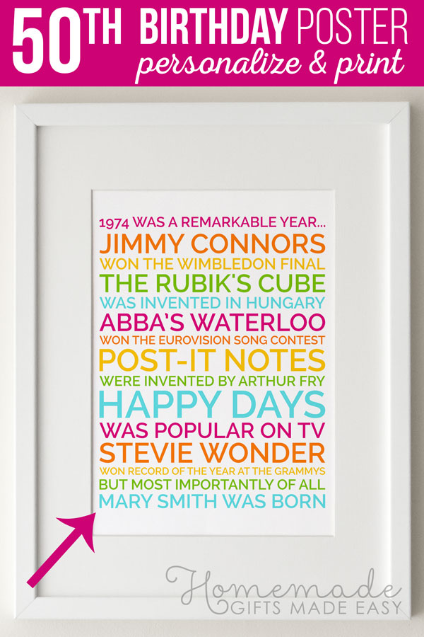 Funny 50th Birthday Gag Gifts Funny 50th Birthday Gag Gifts