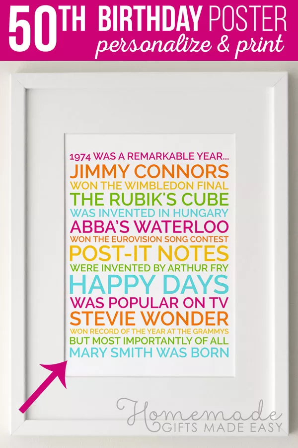 Create a unique 50th birthday poster gift