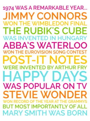 personalised likes poster preview