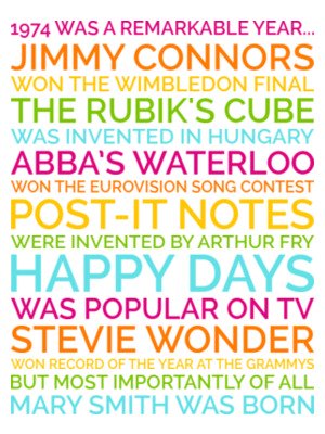 personalised likes poster preview