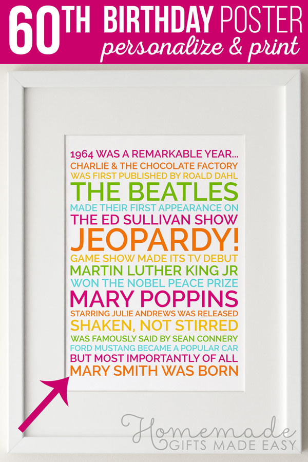 60th Birthday Personalized Poster Gift