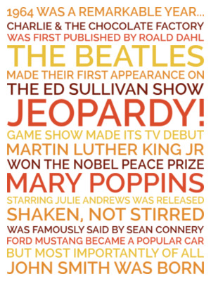 personalised likes poster preview