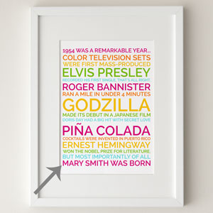 25 Brilliant Homemade Birthday Gifts To Make