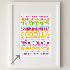 70th birthday personalized poster