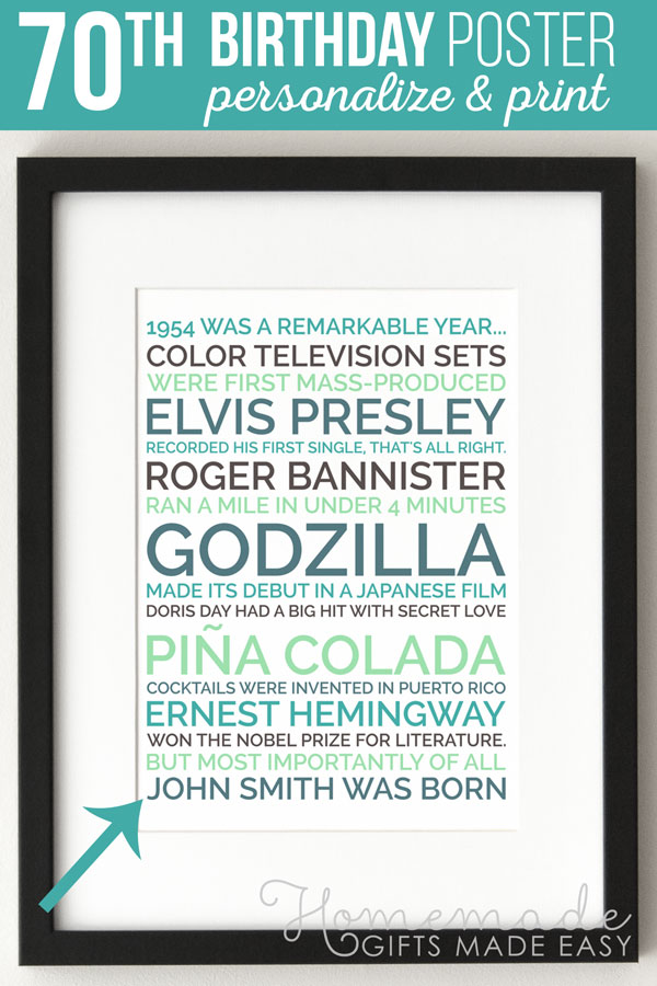 Create a personalized poster 70th birthday gift