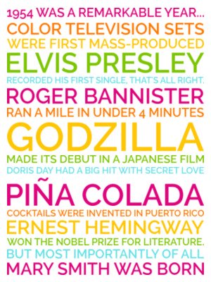 personalized 70th birthday poster preview