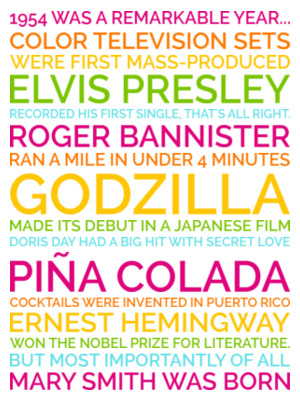 personalized 70th birthday poster preview