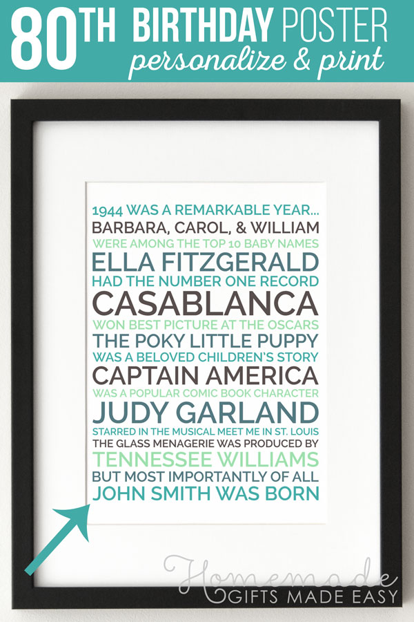 Create a personalized poster 80th birthday gift