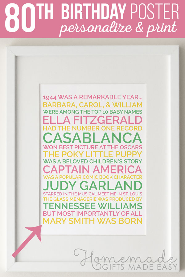 Create a personalized poster 80th birthday gift