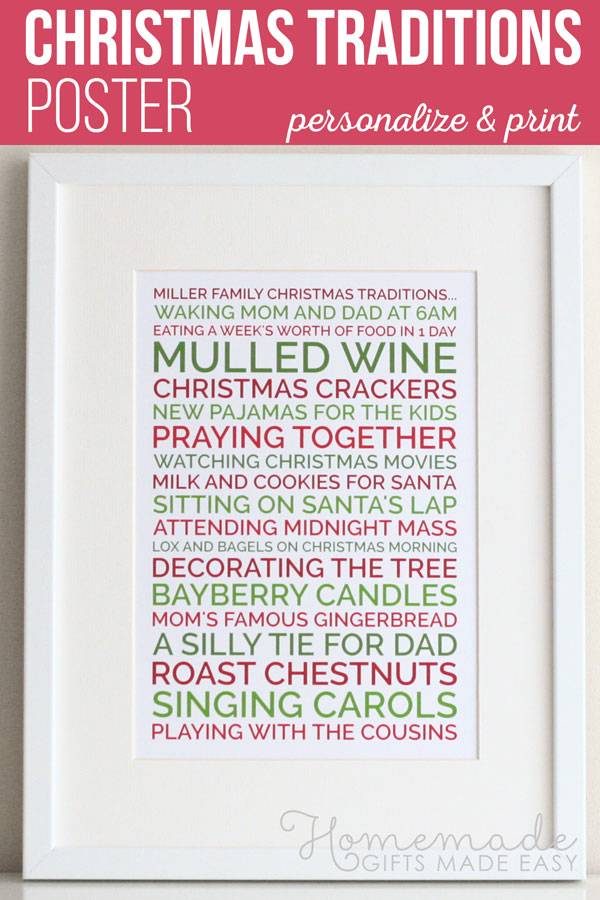 Create A Personalized Poster Christmas Gift
