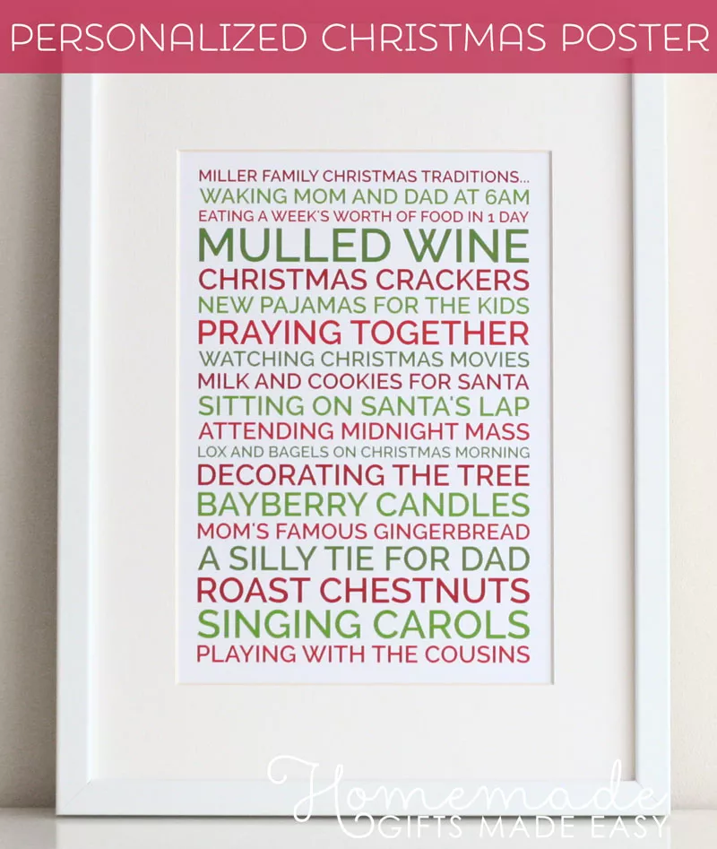 personalized christmas poster