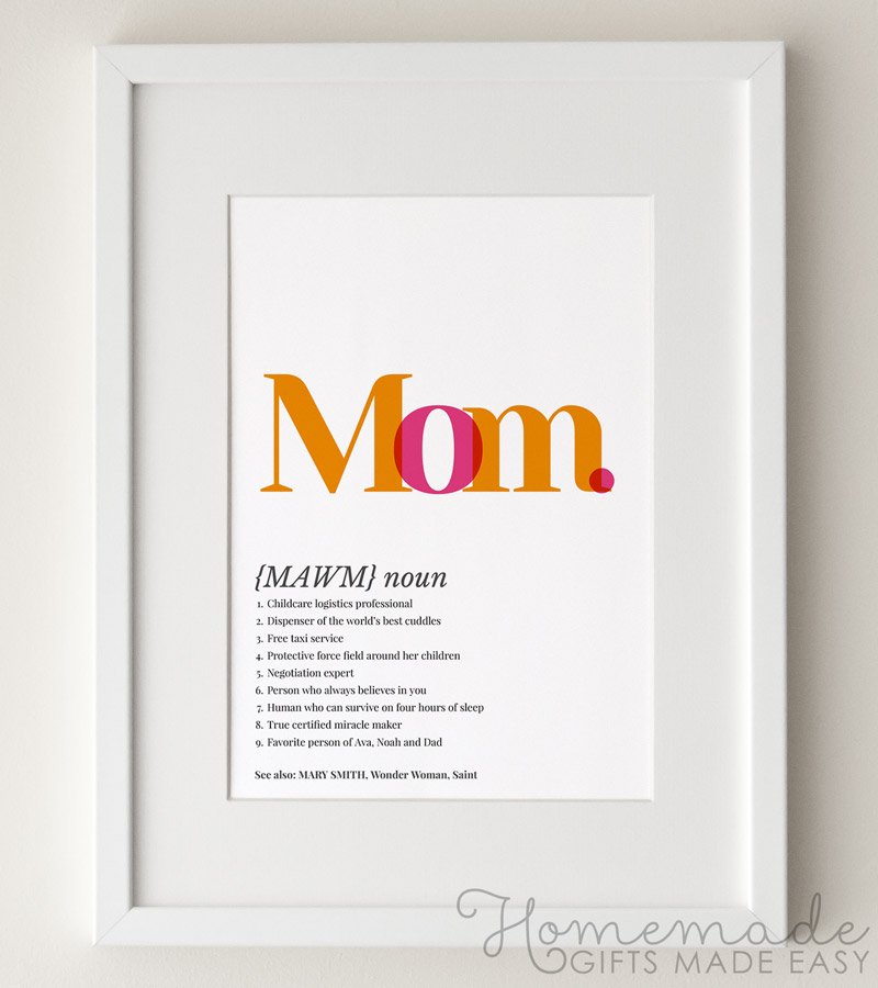 Персонализированный постер с определением мамы