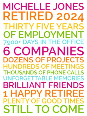 personalised likes poster preview