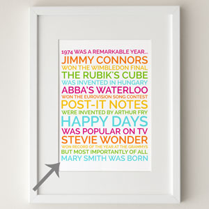 50th birthday facts poster